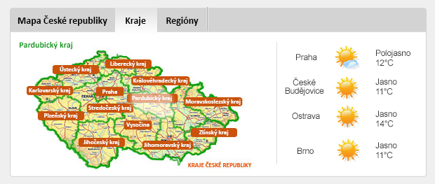 KRAJE ČESKÉ REPUBLIKY - Pardubický kraj