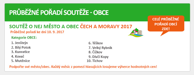 PRŮBĚŽNÉ POŘADÍ SOUTĚŽE - OBCE